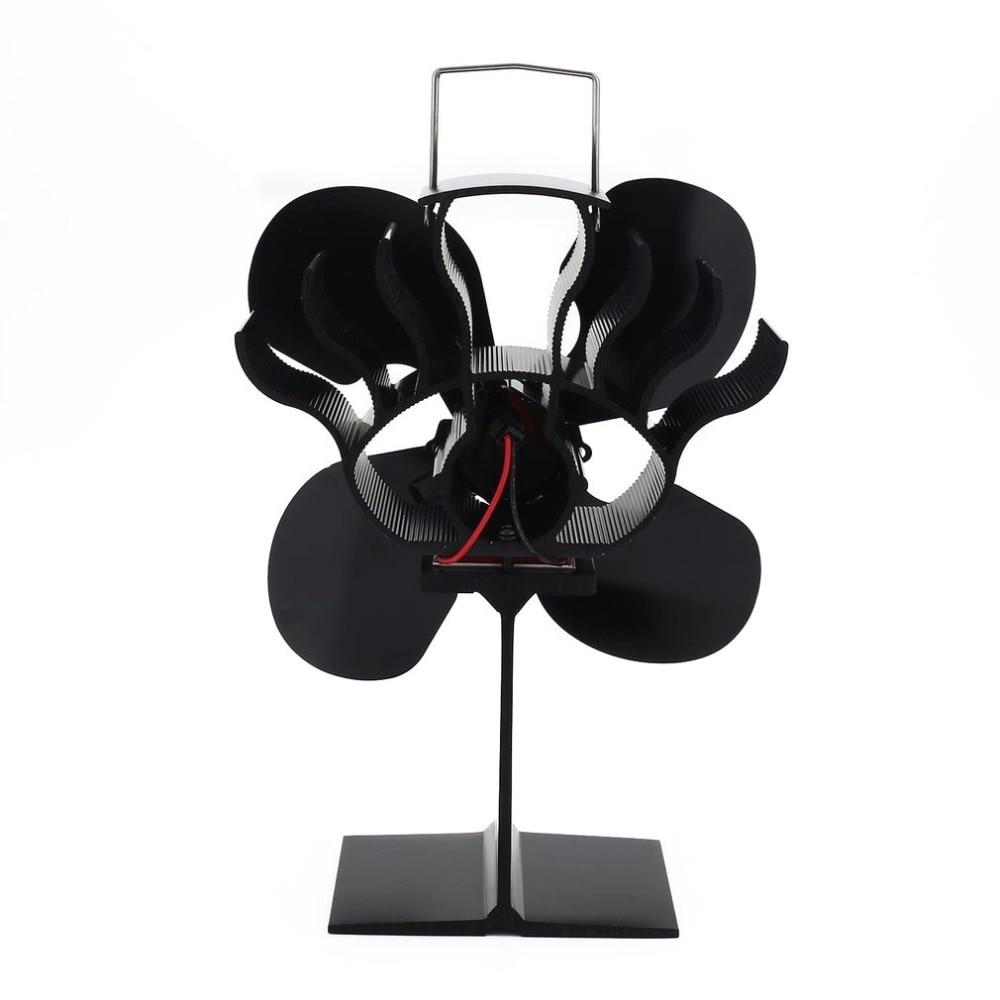 Heat Powered Stove Fan