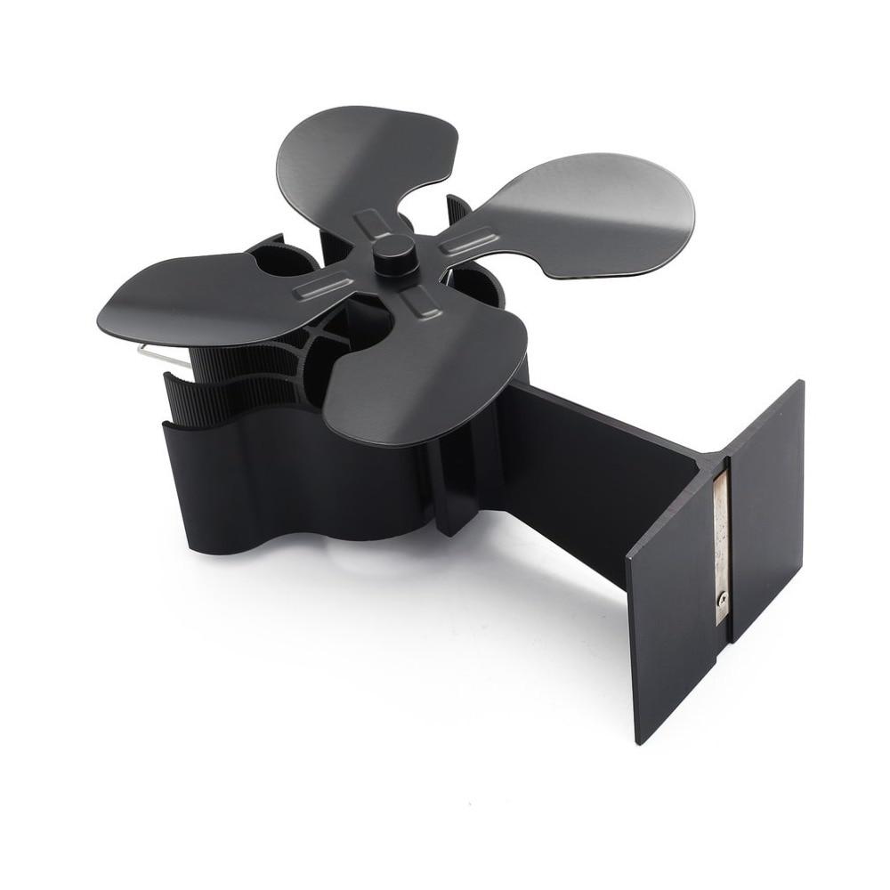 Heat Powered Stove Fan