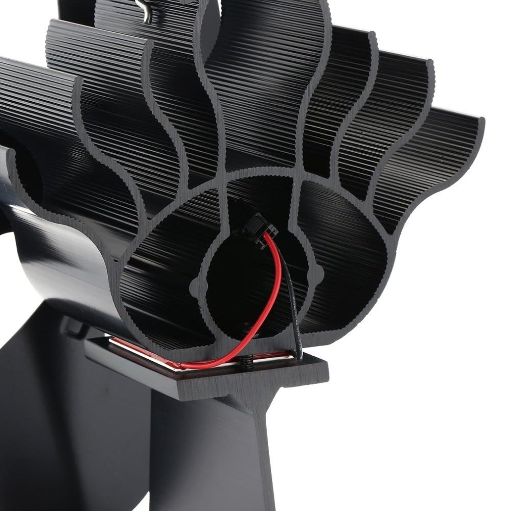 Heat Powered Stove Fan