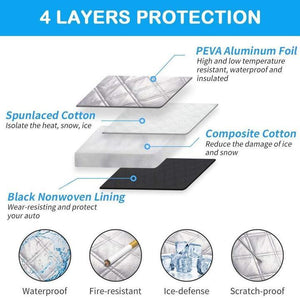 Universal Premium Windshield Snow Cover Sunshade