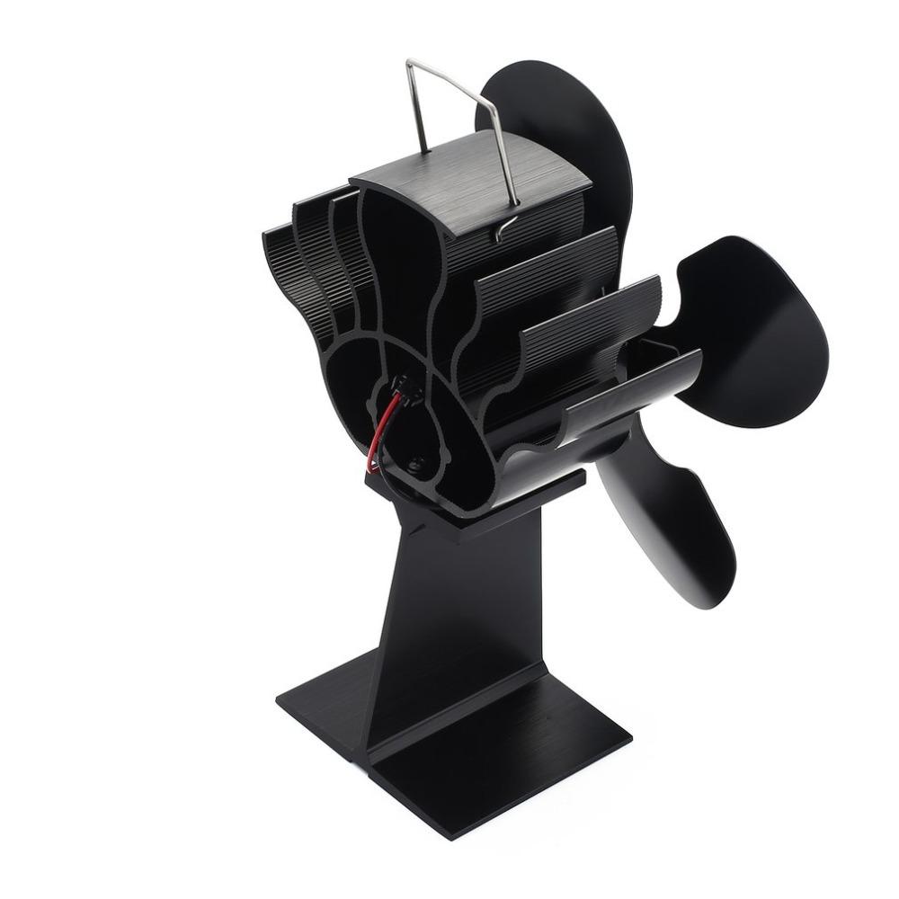 Heat Powered Stove Fan