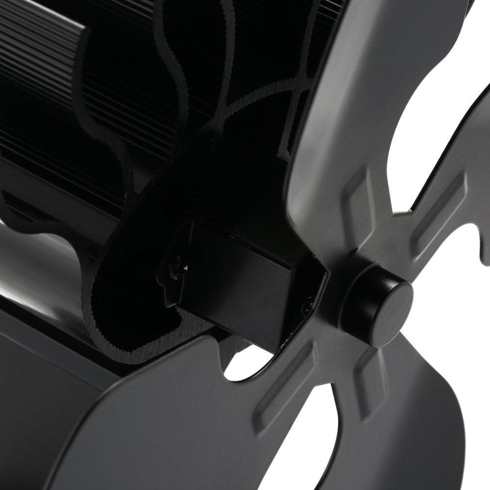 Heat Powered Stove Fan