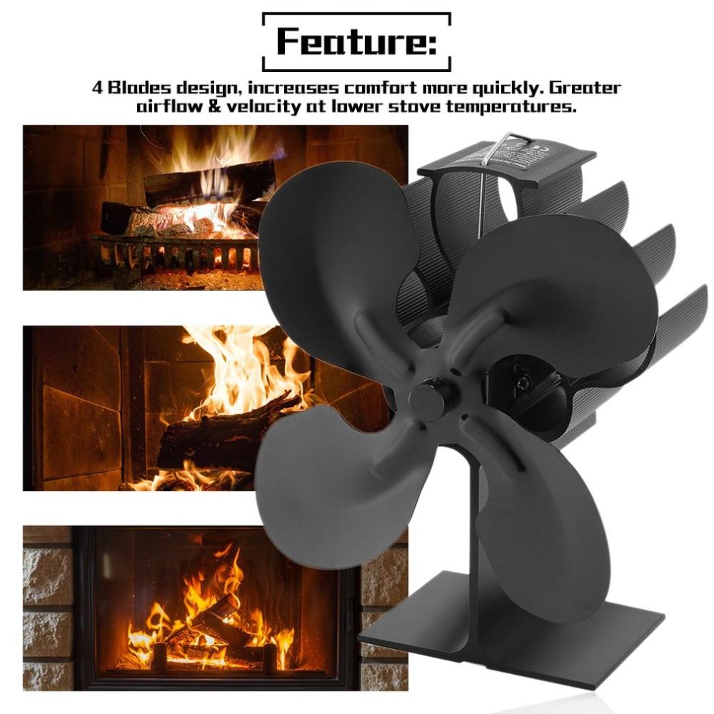 Heat Powered Stove Fan