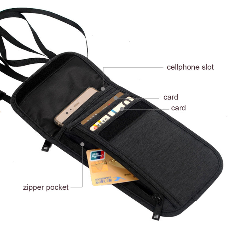 Waterproof RFID Blocking Card and Passport Holder